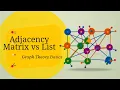 Adjacency Matrix Adjacency List Graph Representation in Depth
