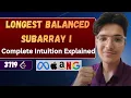 Longest Balanced Subarray LeetCode 3719 Complete Intuition Explained