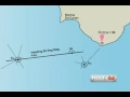 Coastal Navigation - Easily calculate your set and drift