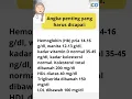 Download Lagu Anda Sering Merasa Lemas, Sempoyongan, Dan Sakit Kepala??