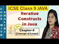 Concept of Loops Ch 8 Iterative Constructs in Java ICSE Computer application with BlueJ