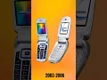 All Samsung SGH startup and shutdown #shorts #samsung #oldphone