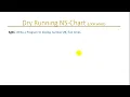 0034a Introduction to Basic Procedural Programming Dry-Run LOOPWHILE-a