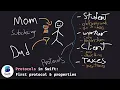 What is a protocol in Swift