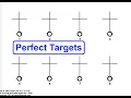 How the Right Load Development Targets Can Improve Your Results