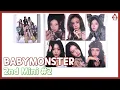 Download Lagu BABYMONSTER | WE GO UP | 2nd Mini Album Unboxing Part.2 (10/10/2025)