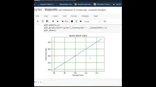 Plot Graph in Python using Matplotlib