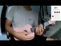 How To Play Ukulele Ticking By Zach Bryan Version 1