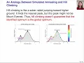 14 - Simulated Annealing A Stochastic Optimization Method