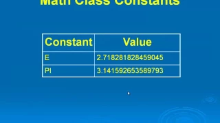 Java Level 1 Using Dr Java Lesson 20 Math Class