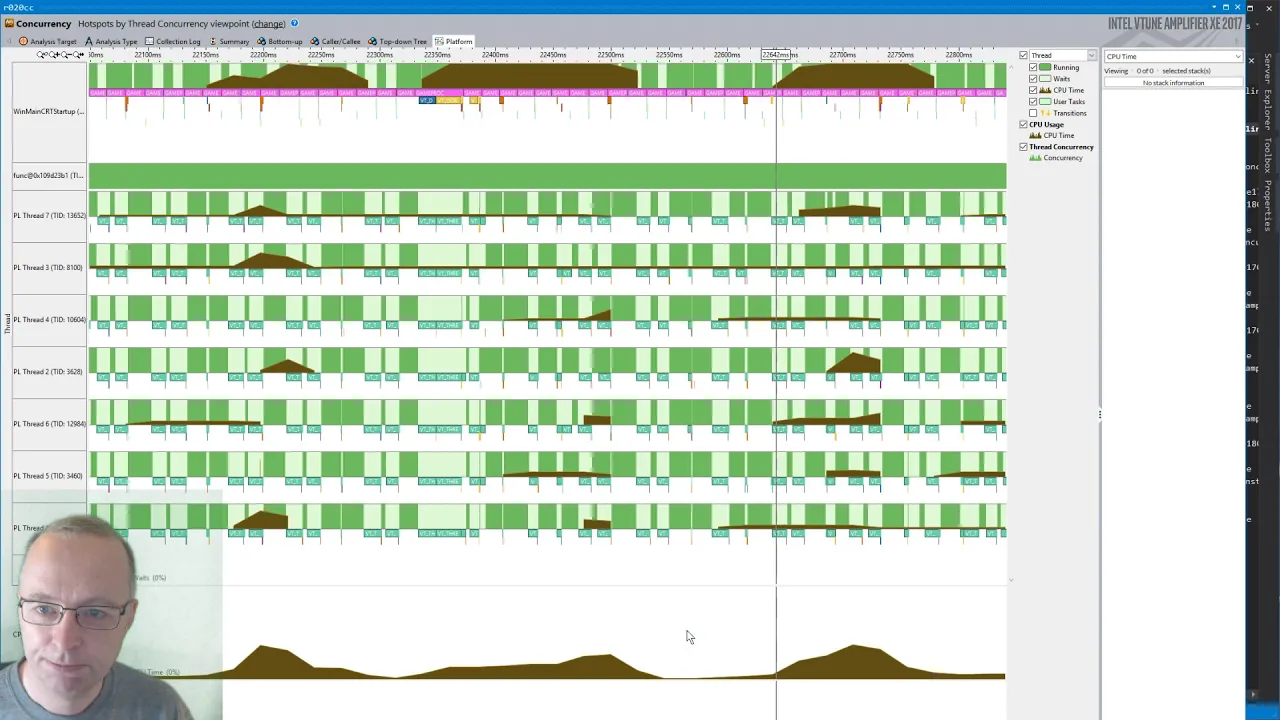 Concurrency profiling a game using intels VTune. (Production Line)