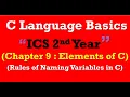 Rules of naming variable in C language 12th Class computer Science Lectures ICS Basics Of C Language