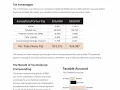 Enrolling in your Paychex 401K