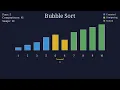 Bubble Sort Algorithm Visualized Step by Step