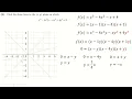 STEP Support Programme Foundation Assignment 4