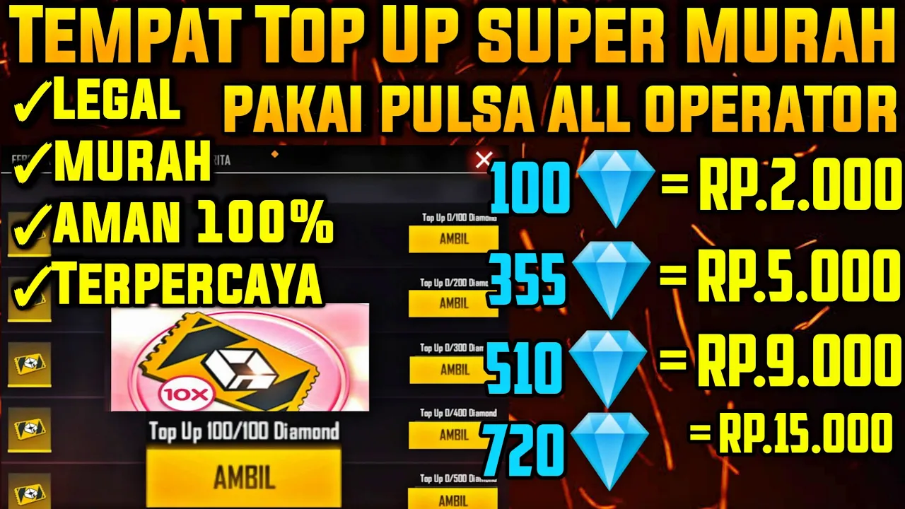 Cara Dapat Paket Telkomsel 10GB/10rb/30hr. 