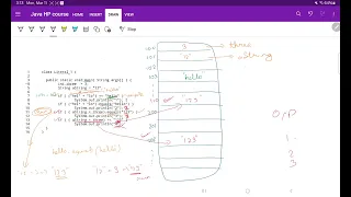 Java Strings Literal vs Variable Interaction Compile-time vs Runtime Scenario - Output Explanation