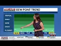 Sunday AM Forecast