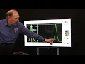 Pressure Analysis for the Internal Combustion Engine