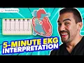 5 minute Interpretation for NCLEX-RN - EKGs Made Simple