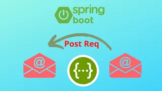 Email Spring Boot Java Using REST API and Swagger Documentation Demenstration part 1