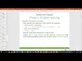 CPIT110 Chapter 5 5 2 The while Loop - Part 6 of 6