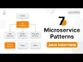 7 Essential Microservice Design Patterns Explained Java Microservices Interview System Design