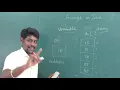 Java Programming - Introduction to Arrays