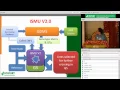 ISMU 2.0: A multi-algorithm pipeline for genomic selection
