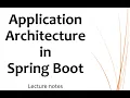 Application Architecture in Spring Boot