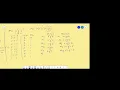 Boolean Functions canonical form Standard form Part 6