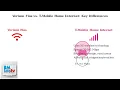 Verizon Fios Vs T-Mobile Home Internet 2026 - Speed Reliability Price Best Pick