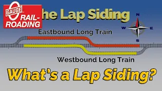 Model Train Operations What s a Lap Siding