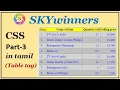 CSS table design in Tamil 2021