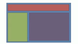 AngularJS tutorial Chapter 7 Part1 - custom directive theory