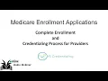 Medicare Application Updates 855A 855B 855I 855R