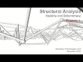 SA75 Stability and Determinacy of Structures Example 1