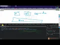 Class 5 CSS Fonts Margin Padding Full Stack Web Development Course