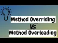 Method Overriding vs Method Overloading