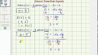 Ex Determine Linear Function Inputs Given Function Values