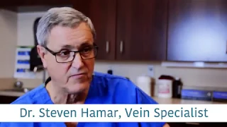 Mid Dakota Clinic Dr Hamar give us a call