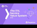 ITIL Service Value System Enabling Value Creation