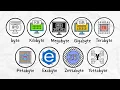 Every Data Storage Unit Explained in 5 Minutes