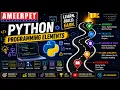 Python Programming Elements Complete Beginner to Advanced Guide By Mr Srinivas