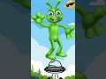 Atmospheric Layers Mnemonic The Smart Martians Take Extra Time