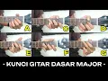Download Lagu Belajar Kunci Gitar A B C D E F G Chord Gitar Pemula