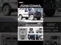 Download Lagu GBT Popular Land Cruiser to 2024 fj76 Model