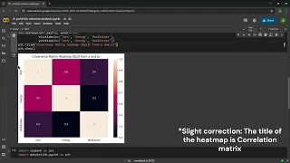 Analyzing Portfolio Variance using Python