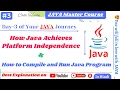 How Java Achieves Platform Independence How to Compile and Run Java Program in Hindi Java