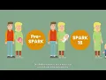 Download Lagu De SPARK-methode (met ondertiteling)